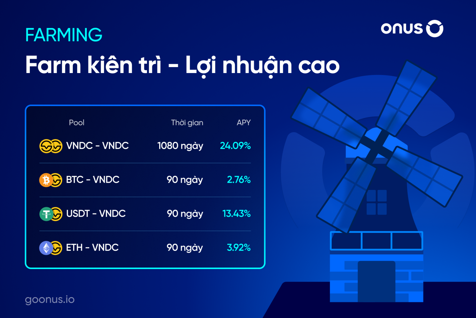 Tham gia gửi tiết kiệm nhận lãi lên tới 24.09%