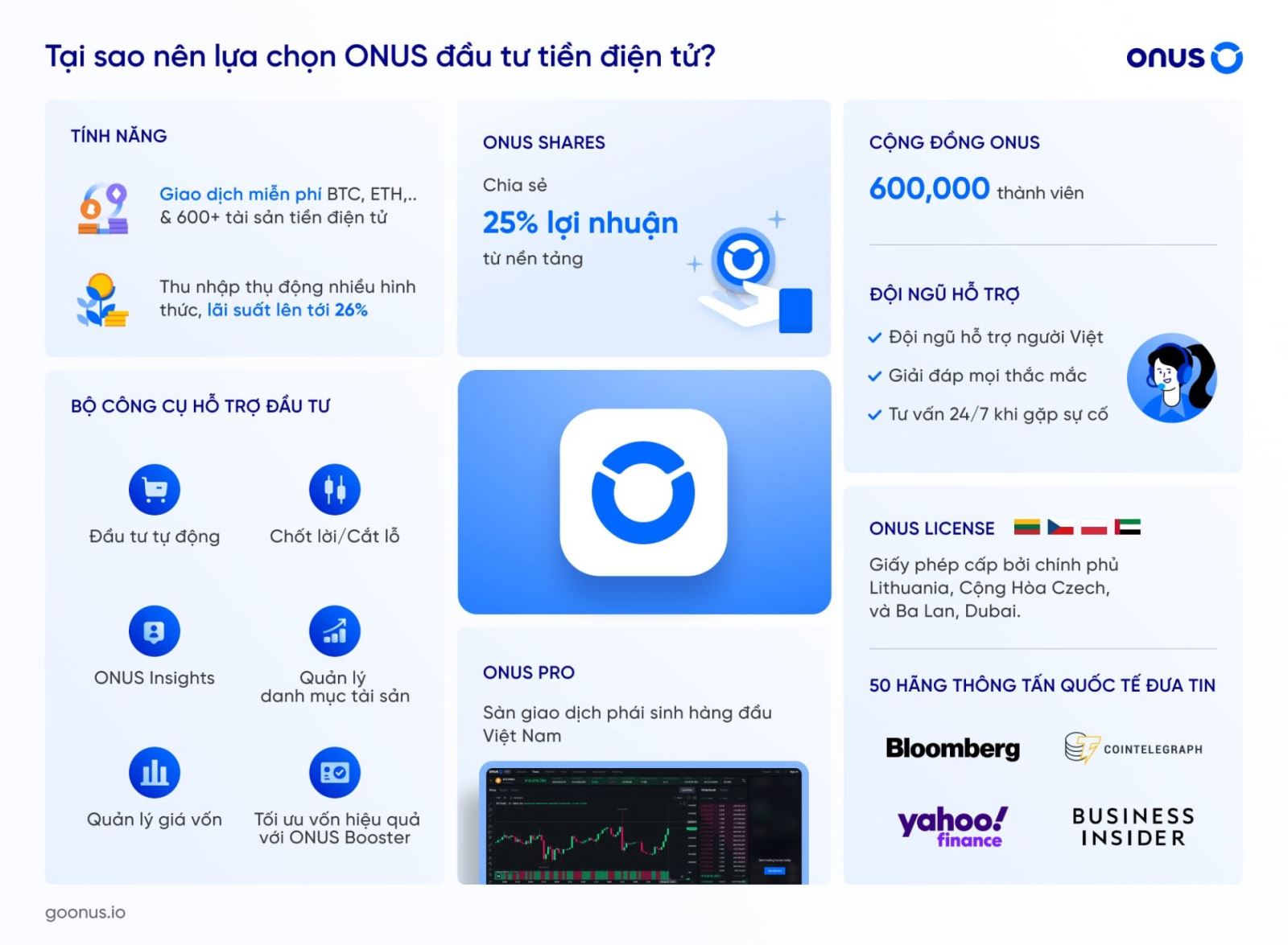 Đầu tư coin hệ BNB an toàn, đơn giản tại ONUS