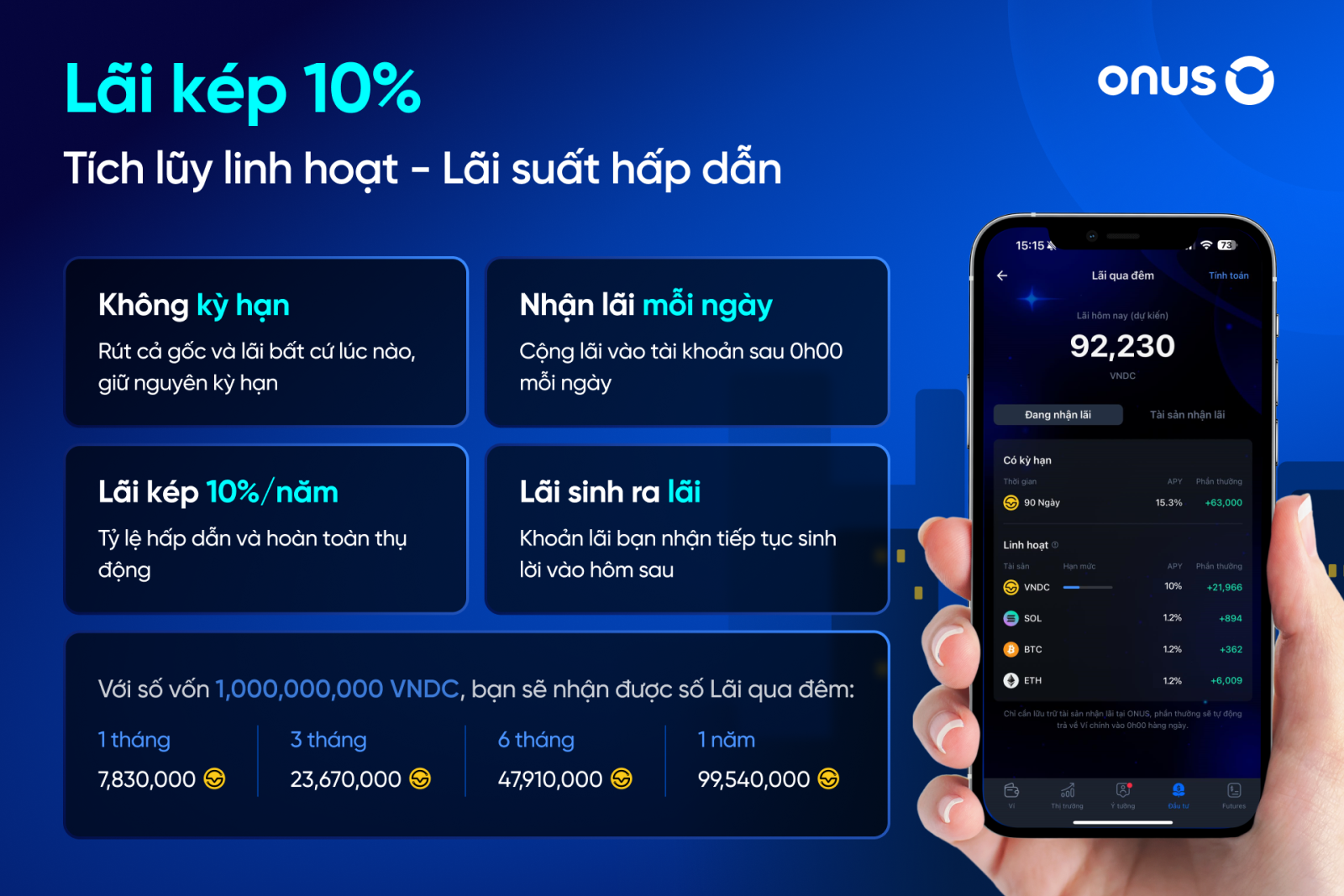 Lưu trữ coin nhận lãi không kỳ hạn với Lãi qua đêm lên tới 10%